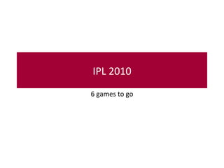 IPL 2010 6 games to go 