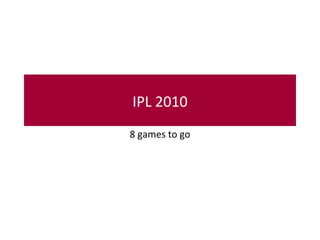 IPL 2010 8 games to go 