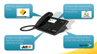 2.5 years after implementing OCS stopped maintaining the phone list60% User Adoption in 24 hoursDeskphones and extensions were the only thing restricting mobilityOnly think keeping workers at their desk was their phone