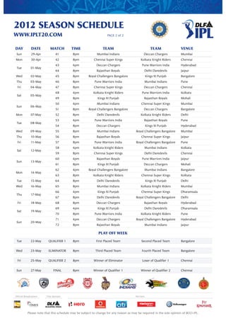 2012 SEASON SCHEDULE
WWW.IPLT20.COM                                                     PAGE 2 of 2



DAY            DATE        MATCH          TIME                  TEAM                                  TEAM              VENUE
 Sun           29-Apr           41         8pm              Mumbai Indians                     Deccan Chargers          Mumbai
Mon            30-Apr           42         8pm            Chennai Super Kings               Kolkata Knight Riders       Chennai
                                43         4pm              Deccan Chargers                  Pune Warriors India        Hyderabad
 Tue          01-May
                                44         8pm              Rajasthan Royals                   Delhi Daredevils         Jaipur
Wed           02-May            45         8pm        Royal Challengers Bangalore                  Kings XI Punjab      Bangalore
 Thu          03-May            46         8pm            Pune Warriors India                  Mumbai Indians           Pune
  Fri         04-May            47         8pm            Chennai Super Kings                  Deccan Chargers          Chennai
                                48         4pm           Kolkata Knight Riders               Pune Warriors India        Kolkata
 Sat          05-May
                                49         8pm               Kings XI Punjab                   Rajasthan Royals         Mohali
                                50         4pm              Mumbai Indians                   Chennai Super Kings        Mumbai
 Sun          06-May
                                51         8pm        Royal Challengers Bangalore              Deccan Chargers          Bangalore
Mon           07-May            52         8pm              Delhi Daredevils                Kolkata Knight Riders       Delhi
                                53         4pm            Pune Warriors India                  Rajasthan Royals         Pune
 Tue          08-May
                                54         8pm              Deccan Chargers                        Kings XI Punjab      Hyderabad
Wed           09-May            55         8pm              Mumbai Indians              Royal Challengers Bangalore     Mumbai
 Thu          10-May            56         8pm              Rajasthan Royals                 Chennai Super Kings        Jaipur
  Fri         11-May            57         8pm            Pune Warriors India           Royal Challengers Bangalore     Pune
                                58         4pm           Kolkata Knight Riders                 Mumbai Indians           Kolkata
 Sat          12-May
                                59         8pm            Chennai Super Kings                  Delhi Daredevils         Chennai
                                60         4pm              Rajasthan Royals                 Pune Warriors India        Jaipur
 Sun          13-May
                                61         8pm               Kings XI Punjab                   Deccan Chargers          Mohali
                                62         4pm        Royal Challengers Bangalore              Mumbai Indians           Bangalore
Mon           14-May
                                63         8pm           Kolkata Knight Riders               Chennai Super Kings        Kolkata
 Tue          15-May            64         8pm              Delhi Daredevils                       Kings XI Punjab      Delhi
Wed           16-May            65         8pm              Mumbai Indians                  Kolkata Knight Riders       Mumbai
                                66         4pm               Kings XI Punjab                 Chennai Super Kings        Dharamsala
 Thu          17-May
                                67         8pm              Delhi Daredevils            Royal Challengers Bangalore     Delhi
  Fri         18-May            68         8pm              Deccan Chargers                    Rajasthan Royals         Hyderabad
                                69         4pm               Kings XI Punjab                   Delhi Daredevils         Dharamsala
 Sat          19-May
                                70         8pm            Pune Warriors India               Kolkata Knight Riders       Pune
                                71         4pm              Deccan Chargers             Royal Challengers Bangalore     Hyderabad
 Sun          20-May
                                72         8pm              Rajasthan Royals                   Mumbai Indians           Jaipur

                                                             PLAY OFF WEEK

 Tue          22-May     QUALIFIER 1       8pm             First Placed Team                 Second Placed Team         Bangalore


Wed           23-May     ELIMINATOR        8pm             Third Placed Team                 Fourth Placed Team         Bangalore


  Fri         25-May     QUALIFIER 2       8pm            Winner of Eliminator               Loser of Qualifier 1       Chennai


 Sun          27-May          FINAL        8pm            Winner of Qualifier 1             Winner of Qualifier 2       Chennai




Official Broadcasters   Title Sponsor                                                   Partners




           Please note that this schedule may be subject to change for any reason as may be required in the sole opinion of BCCI-IPL.
 