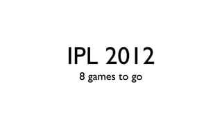 IPL 2012
 8 games to go
 