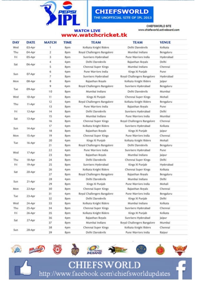 Ipl 2013 schedule and Fixtures (revised)