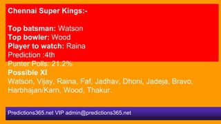 Chennai Super Kings:-
Top batsman: Watson
Top bowler: Wood
Player to watch: Raina
Prediction :4th
Punter Polls: 21.2%
Poss...