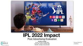 Anoop Nautiyal 

2/9/2022
IPL 2022 Impact
Post Advertising Evaluation
Duration of Study
Pre IPL: 24 Feb to 25 Mar 2022

During IPL: 30 Apr to 29 May 2022

Post IPL: 30 May to 30 June 2022
Powered By
Private & Confidential
 