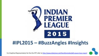 For Graphical Representation for the this PPT refer to http://www.slideshare.net/thereforeindia/ipl8-season-buzz-report
#IPL2015 – #BuzzAngles #Insights
 