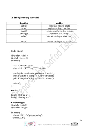 IP Lab Manual for Kerala University 3 Year UG Programme | PDF