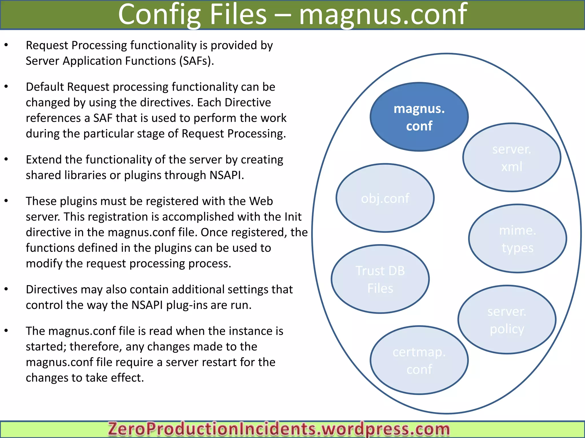 Config Files – magnus.conf
•   Request Processing functionality is provided by
    Server Application Functions (SAFs).

•   Default Request processing functionality can be
    changed by using the directives. Each Directive
                                                                    magnus.
    references a SAF that is used to perform the work
    during the particular stage of Request Processing.
                                                                     conf
                                                                              server.
•   Extend the functionality of the server by creating
                                                                               xml
    shared libraries or plugins through NSAPI.

•   These plugins must be registered with the Web             obj.conf
    server. This registration is accomplished with the Init
    directive in the magnus.conf file. Once registered, the                    mime.
                                                               Admin Infrastructure
    functions defined in the plugins can be used to                             types
    modify the request processing process.
                                                              Trust DB
•   Directives may also contain additional settings that        Files
    control the way the NSAPI plug-ins are run.
                                                                              server.
•   The magnus.conf file is read when the instance is                         policy
    started; therefore, any changes made to the                    certmap.
    magnus.conf file require a server restart for the
                                                                     conf
    changes to take effect.
 