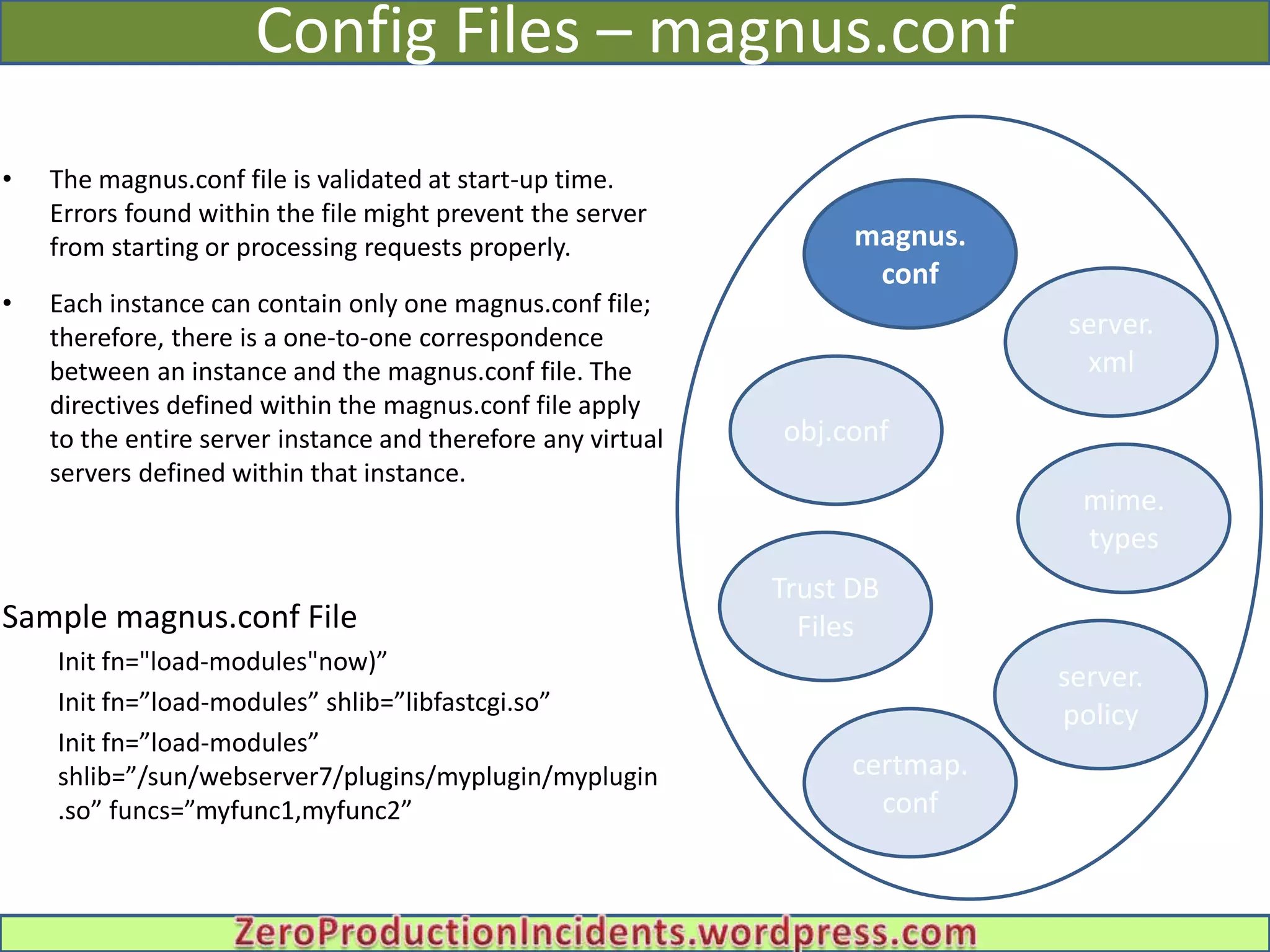 Config Files – magnus.conf
•   The magnus.conf file is validated at start-up time.
    Errors found within the file might prevent the server
    from starting or processing requests properly.                  magnus.
                                                                     conf
•   Each instance can contain only one magnus.conf file;
    therefore, there is a one-to-one correspondence                           server.
    between an instance and the magnus.conf file. The                          xml
    directives defined within the magnus.conf file apply
    to the entire server instance and therefore any virtual   obj.conf
    servers defined within that instance.
                                                                               mime.
                                                               Admin Infrastructure
                                                                                types
                                                              Trust DB
Sample magnus.conf File                                         Files
    Init fn="load-modules"now)”
                                                                              server.
    Init fn=”load-modules” shlib=”libfastcgi.so”                              policy
    Init fn=”load-modules”
    shlib=”/sun/webserver7/plugins/myplugin/myplugin               certmap.
    .so” funcs=”myfunc1,myfunc2”                                     conf
 