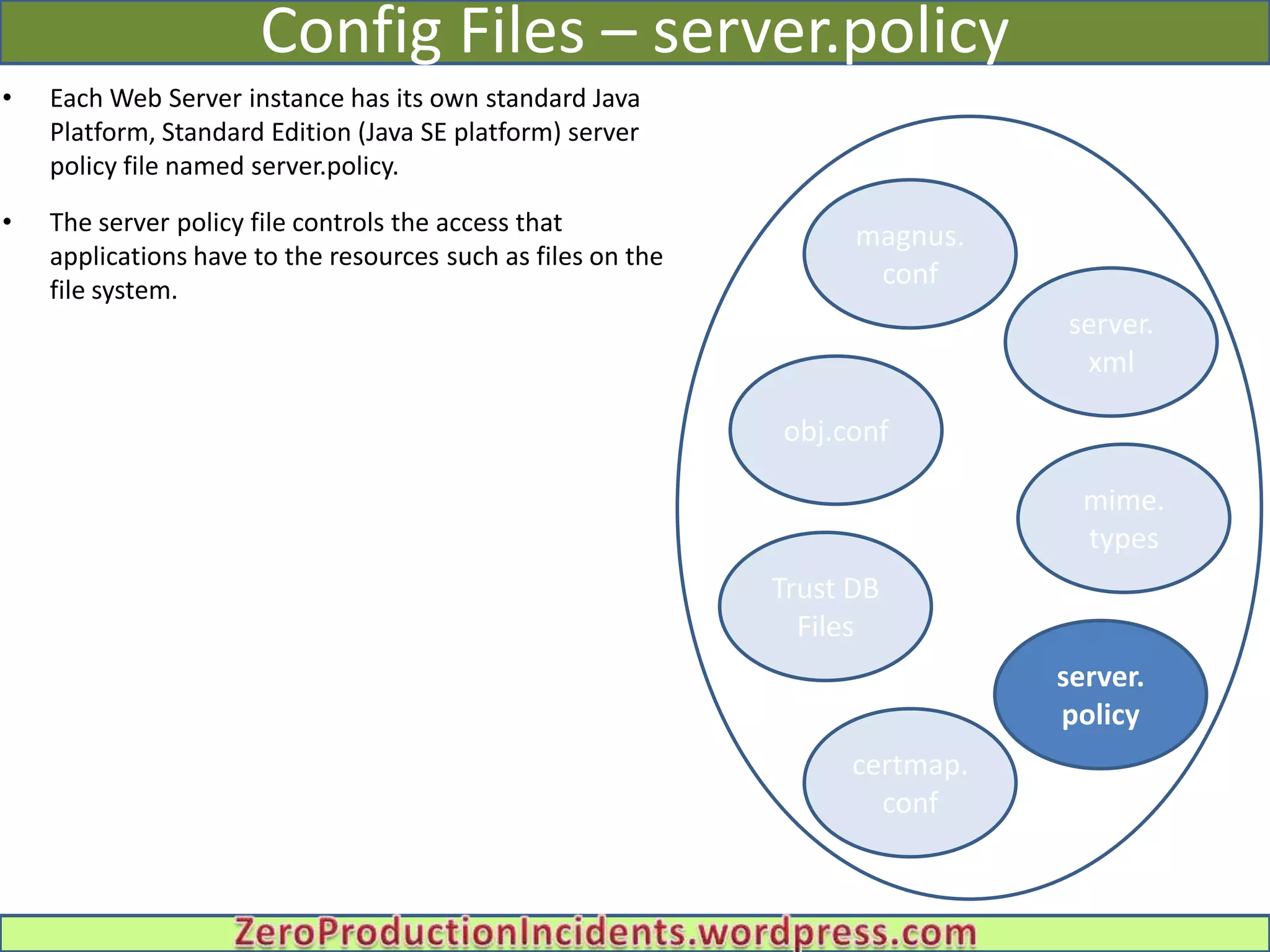 Config Files – server.policy
•   Each Web Server instance has its own standard Java
    Platform, Standard Edition (Java SE platform) server
    policy file named server.policy.

•   The server policy file controls the access that
                                                                    magnus.
    applications have to the resources such as files on the
    file system.
                                                                     conf
                                                                              server.
                                                                               xml

                                                              obj.conf

                                                                               mime.
                                                               Admin Infrastructure
                                                                                types
                                                              Trust DB
                                                                Files
                                                                              server.
                                                                              policy
                                                                   certmap.
                                                                     conf
 