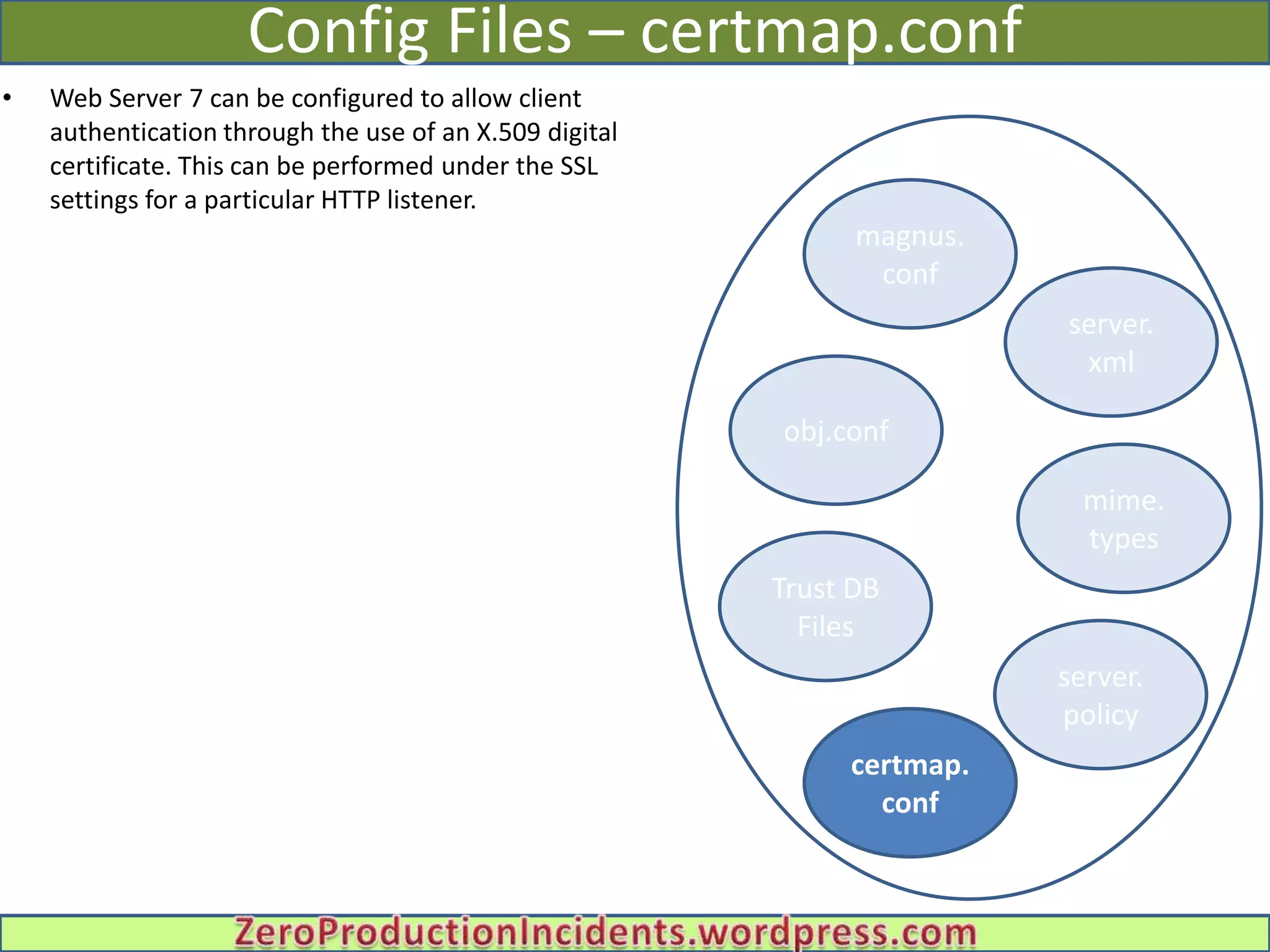Config Files – certmap.conf
•   Web Server 7 can be configured to allow client
    authentication through the use of an X.509 digital
    certificate. This can be performed under the SSL
    settings for a particular HTTP listener.
                                                               magnus.
                                                                conf
                                                                         server.
                                                                          xml

                                                         obj.conf

                                                                          mime.
                                                          Admin Infrastructure
                                                                           types
                                                         Trust DB
                                                           Files
                                                                         server.
                                                                         policy
                                                              certmap.
                                                                conf
 