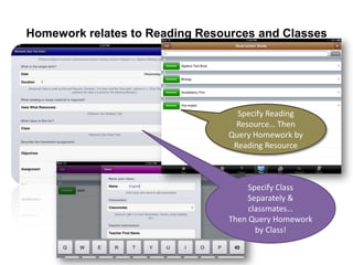 Homework relates to Reading Resources and Classes




                                  Specify Reading
                                  Resource… Then
                                Query Homework by
                                 Reading Resource



                                     Specify Class
                                     Separately &
                                     classmates…
                                Then Query Homework
                                       by Class!
 