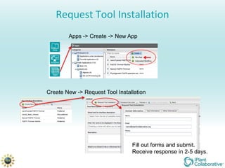 Request Tool Installation
        Apps -> Create -> New App




Create New -> Request Tool Installation




                                 Fill out forms and submit.
                                 Receive response in 2-5 days.
 
