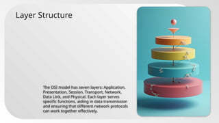 Layer Structure
The OSI model has seven layers: Application,
Presentation, Session, Transport, Network,
Data Link, and Physical. Each layer serves
specific functions, aiding in data transmission
and ensuring that different network protocols
can work together effectively.
 