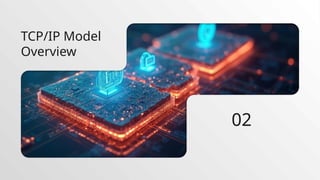 TCP/IP Model
Overview
02
 