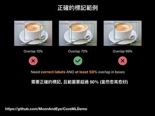 https://github.com/MoonAndEye/CoreMLDemo
正確的標記範例例
需要正確的標記, 且範圍要超過 50% (當然愈⾼高愈好)
 