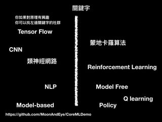 https://github.com/MoonAndEye/CoreMLDemo
關鍵字
Tensor Flow
CNN
類神經網路路
NLP
蒙地卡羅算法
Reinforcement Learning
Model Free
Model-based
Q learning
Policy
你如果對原理理有興趣
你可以找左邊關鍵字的社群
 