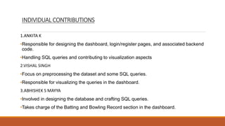 INDIVIDUAL CONTRIBUTIONS
1.ANKITA K
•Responsible for designing the dashboard, login/register pages, and associated backend
code.
•Handling SQL queries and contributing to visualization aspects
2.VISHAL SINGH
•Focus on preprocessing the dataset and some SQL queries.
•Responsible for visualizing the queries in the dashboard.
3.ABHISHEK S MAYYA
•Involved in designing the database and crafting SQL queries.
•Takes charge of the Batting and Bowling Record section in the dashboard.
 