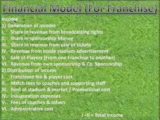 Income
1) Generation of Income
I. Share in revenue from broadcasting rights
II. Share in sponsorship Money
III. Share in revenue from sale of tickets
IV. Revenue from inside stadium advertisement
V. Sale of Players (From one Franchise to another)
VI. Revenue from own sponsorship & Co. Sponsorship
2) Distribution of Income
I. Franchisee fee & player cost
II. Match fees to coaches and supporting staff
III. Rent of stadium & market / Promotional cost
IV. Inauguration expenses
V. Fees of coaches & others
VI. Administrative cost
                                      I –II = Total income
 