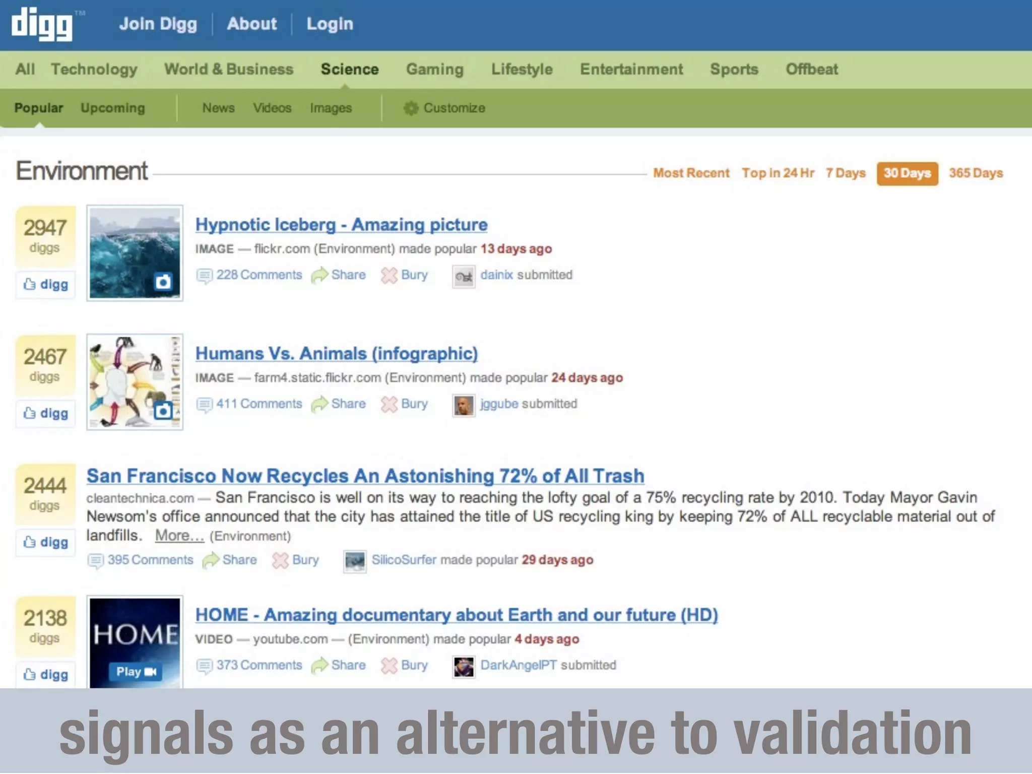 Social Networks as Information Filters