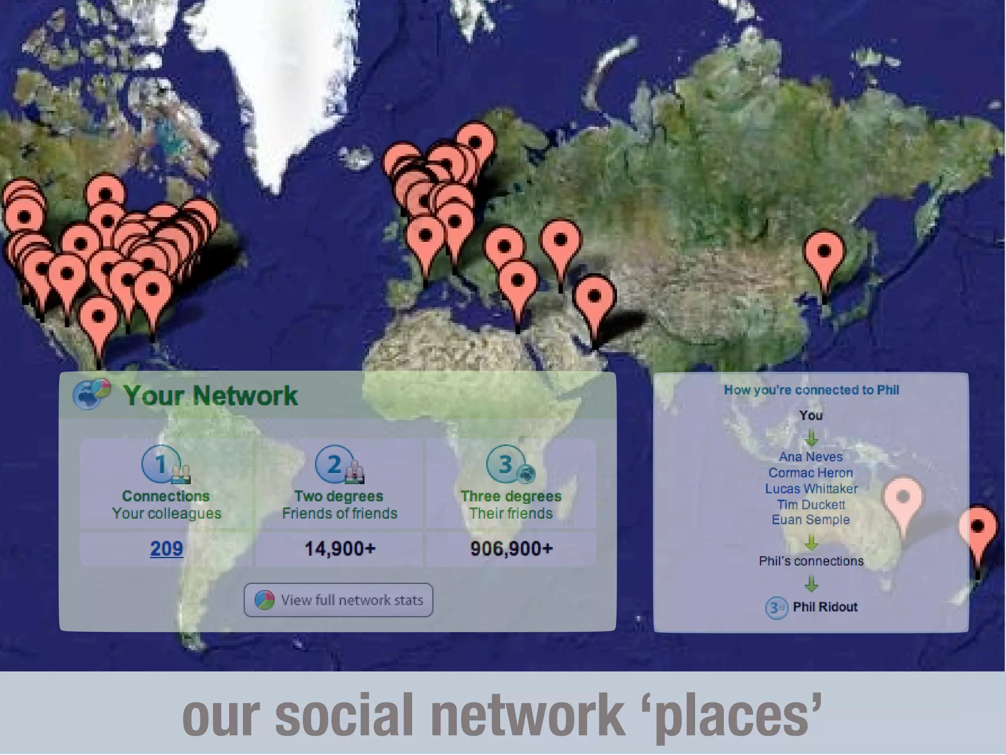 Social Networks as Information Filters