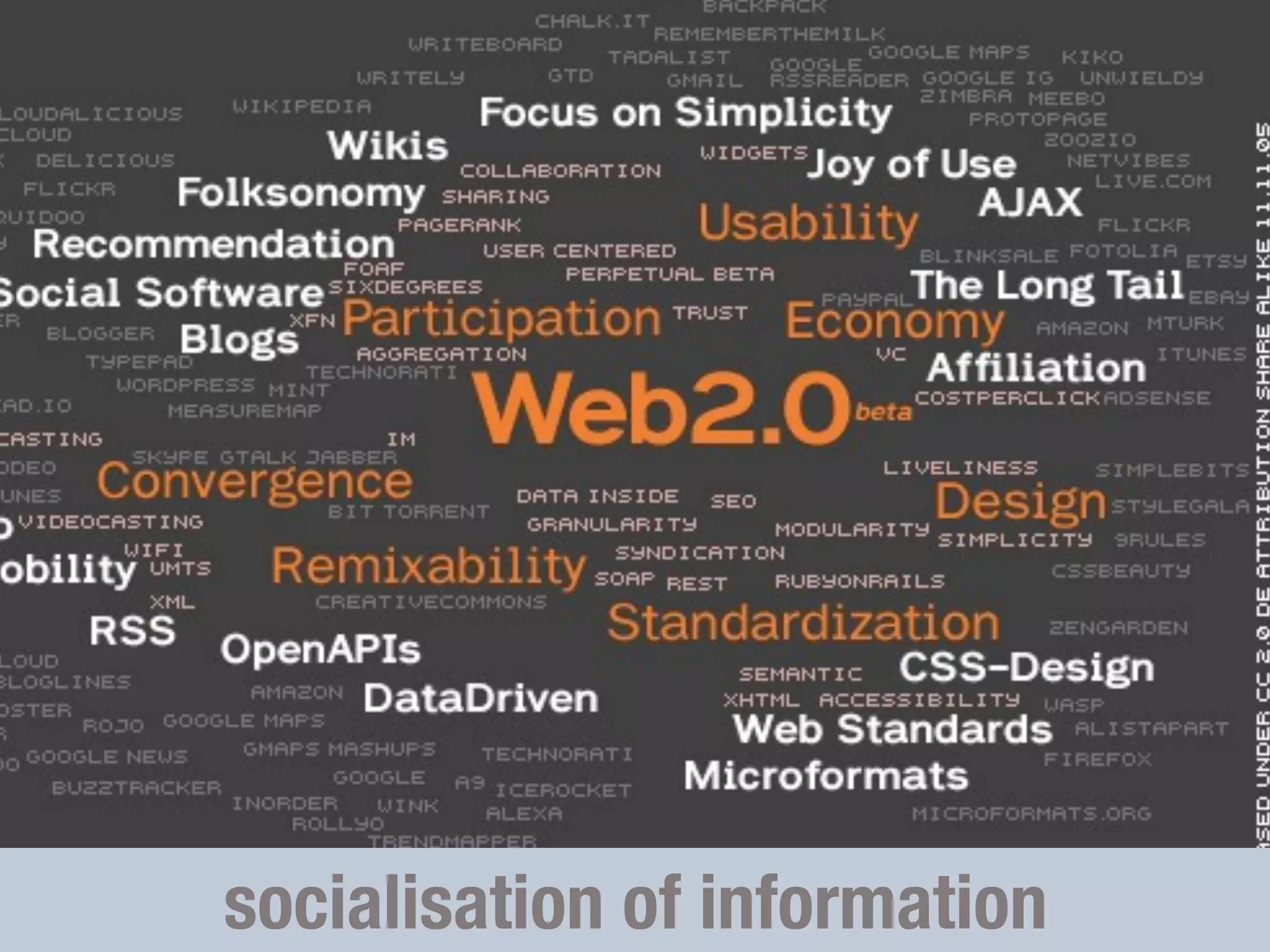 Social Networks as Information Filters