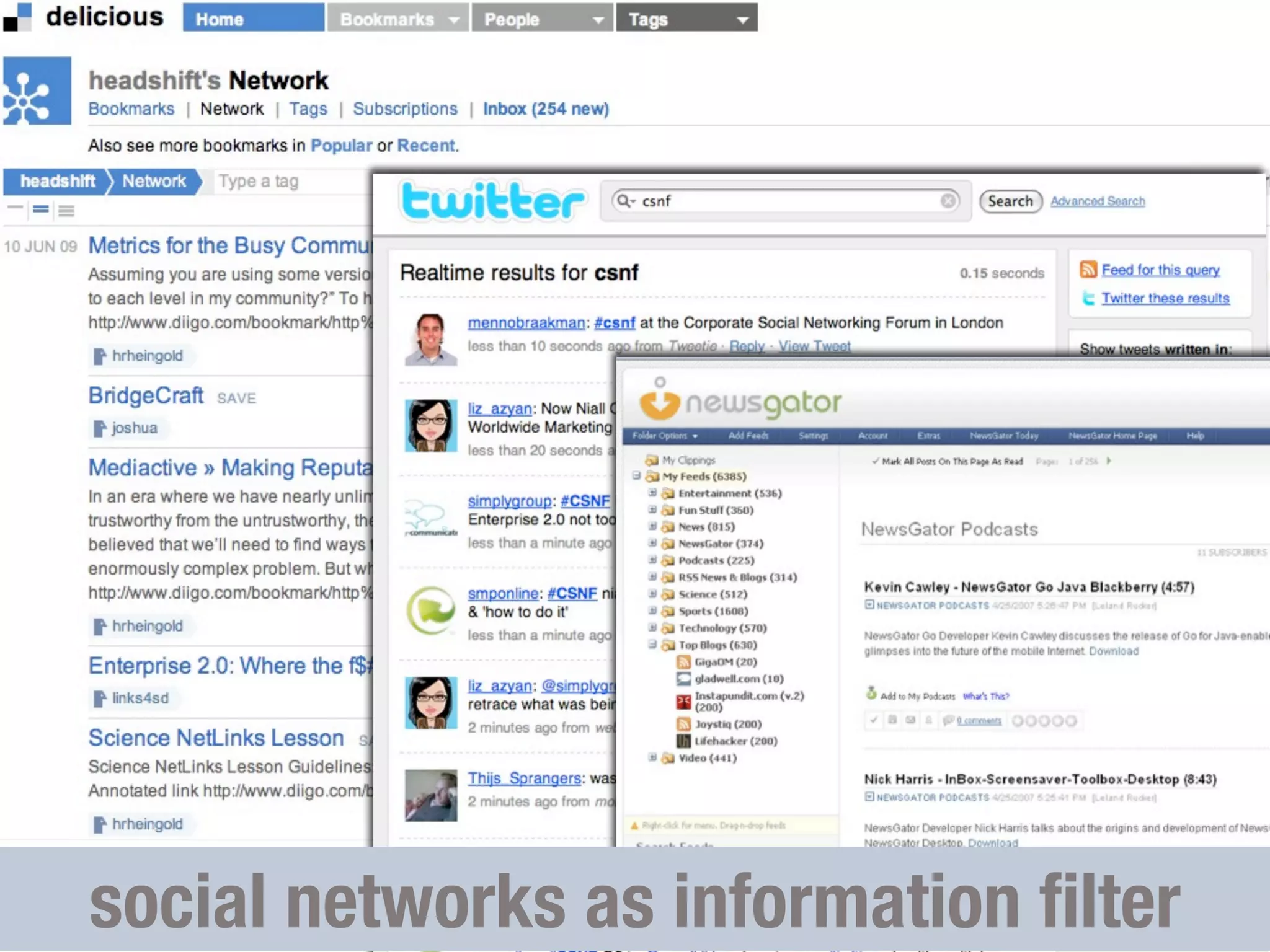 Social Networks as Information Filters