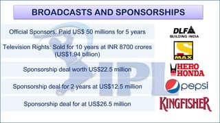 BROADCASTS AND SPONSORSHIPS
Official Sponsors: Paid US$ 50 millions for 5 years
Television Rights: Sold for 10 years at INR 8700 crores
(US$1.94 billion)
Sponsorship deal worth US$22.5 million
Sponsorship deal for 2 years at US$12.5 million
Sponsorship deal for at US$26.5 million
 
