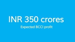 INR 350 crores
Expected BCCI profit
 