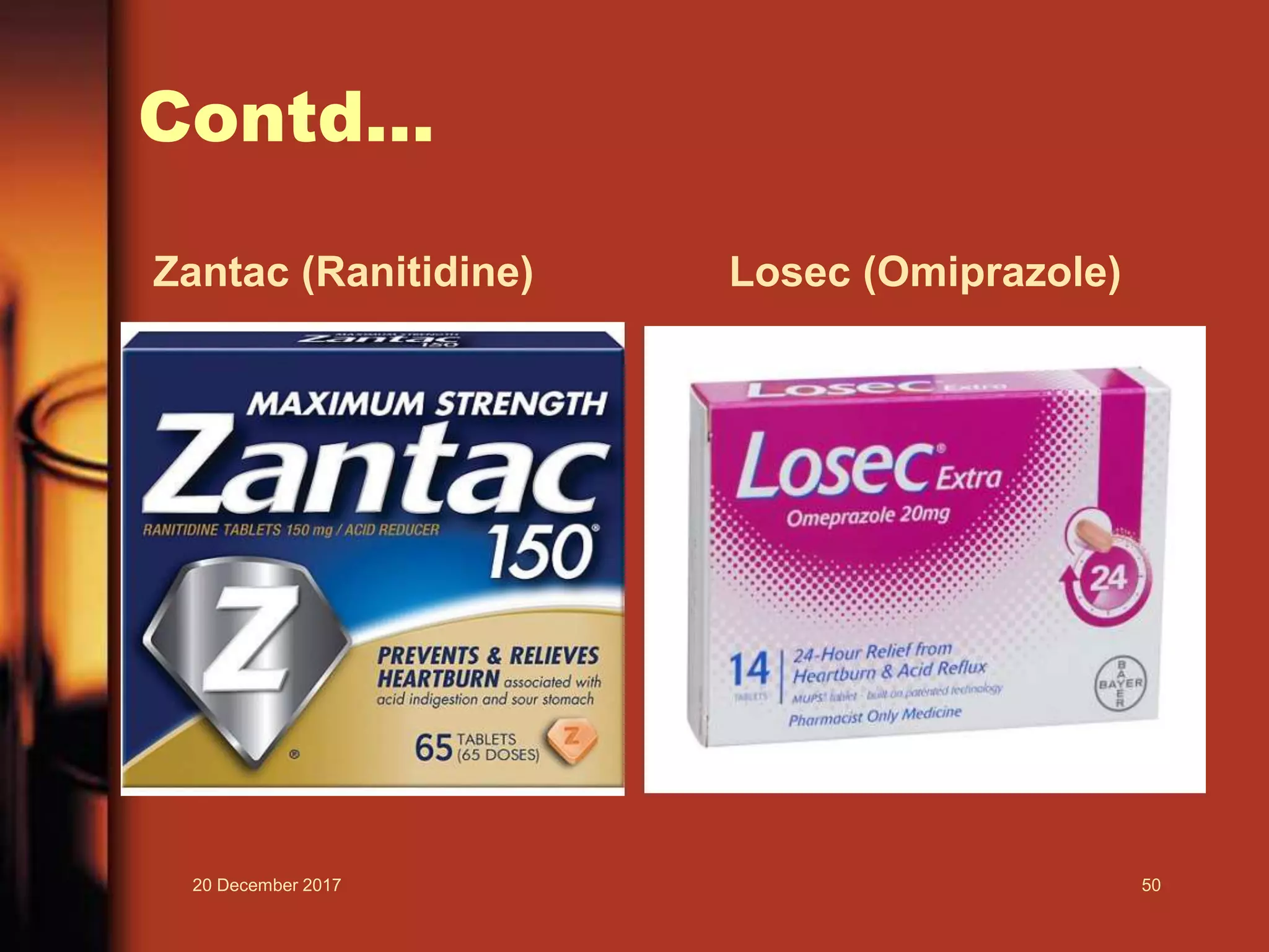 Contd...
Zantac (Ranitidine) Losec (Omiprazole)
20 December 2017 50
 