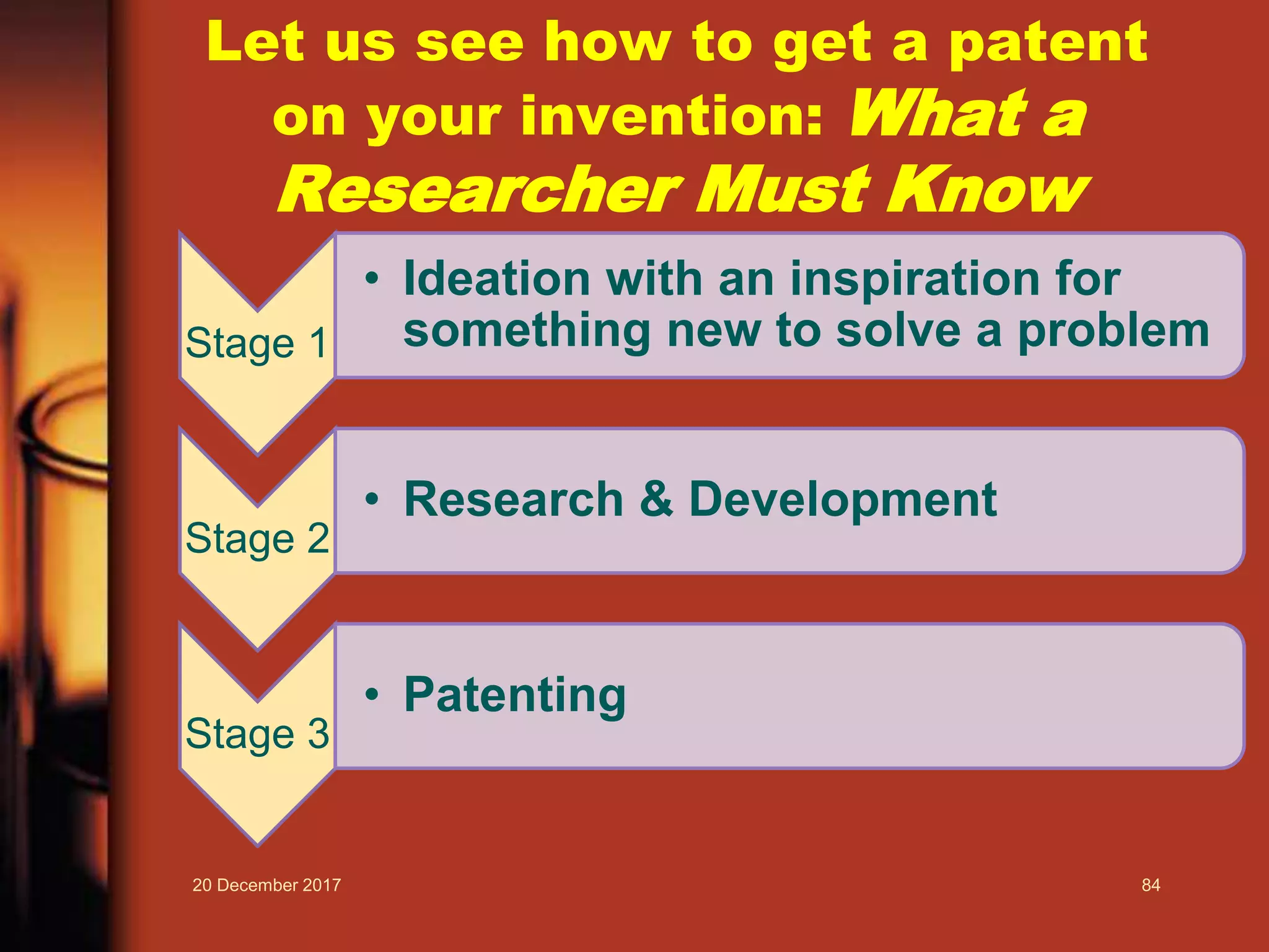 Let us see how to get a patent
on your invention: What a
Researcher Must Know
Stage 1
• Ideation with an inspiration for
something new to solve a problem
Stage 2
• Research & Development
Stage 3
• Patenting
20 December 2017 84
 