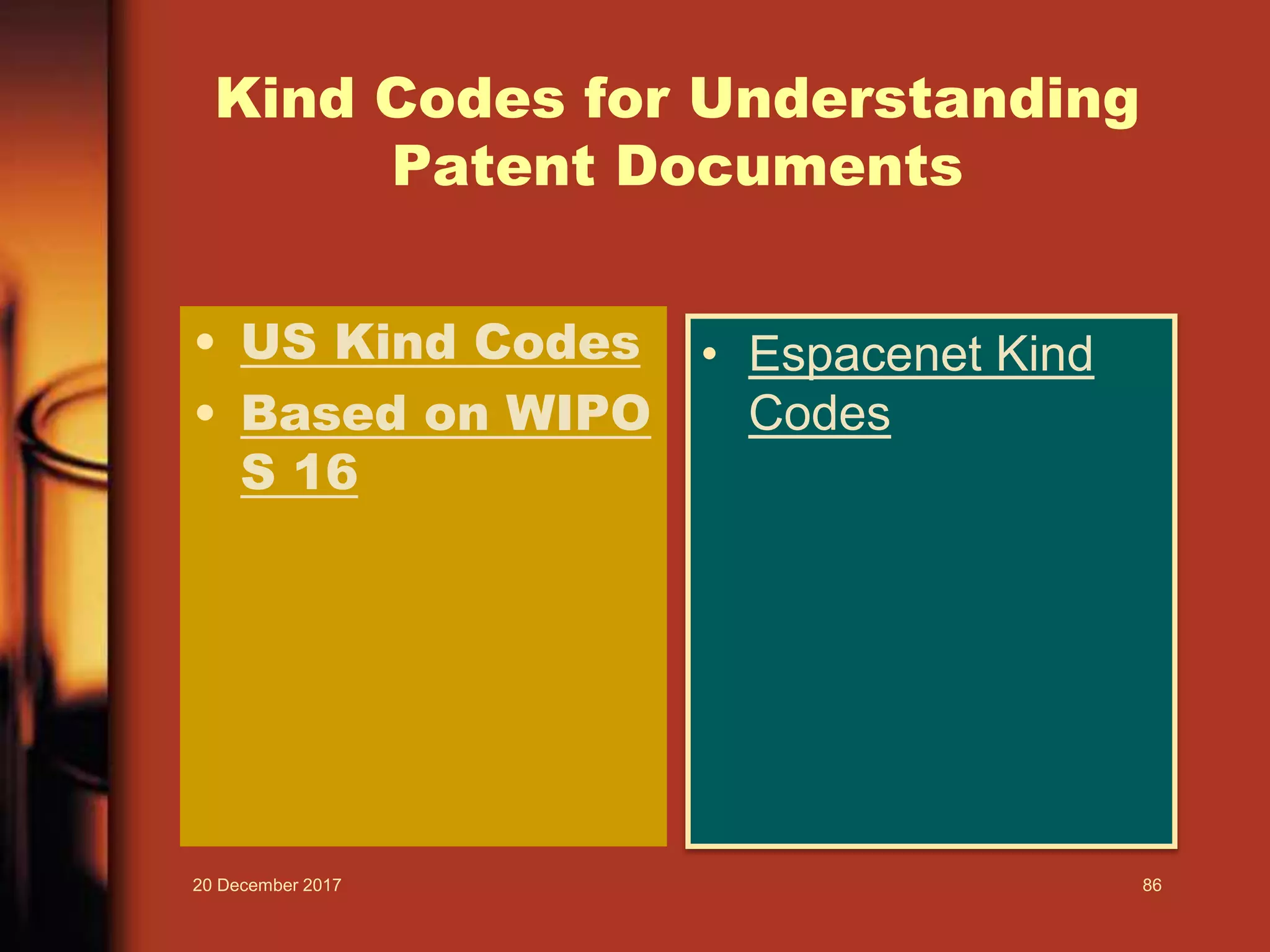 Kind Codes for Understanding
Patent Documents
• US Kind Codes
• Based on WIPO
S 16
• Espacenet Kind
Codes
20 December 2017 86
 