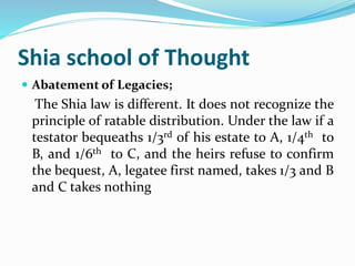 Abatement Of legacies | PPTX