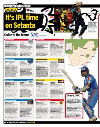 indian premier league




 It’s IPL time
 on Setanta
                                                                                                                                                                                                                                 Home from home: the
                                                                                                                                                                                                                                 IPL venues in South
                                                                                                                                                                                                                                 Africa, below; India’s
                                                                                                                                                                                                                                 batting hero Sachin
                                                                                                                                                                                                                                 Tendulkar, of Mumbai
                                                                                                                                                                                                                                 Indians, bottom; Kevin
                                                                                                                                                                                                                                 Pietersen, of Bangalore
                                                                                                                                                                                                                                 Royal Challengers,
                                                                                                                                                                                                                                 left; paceman Dale
                                                                                                                                                                                                                                 Steyn, Pietersen’s
                                                                                                                                                                                                                                 team-mate, far left



Guide to the teams                                                                          By Huw Turberville


 Deccan Chargers                                                                     Kings XI Punjab                                                                                                                                        ZIMBABWE


 Owner: Deccan Chronicle                   Star player:                              Owner: Preity Zinta, Ness Wadia      availability is                                                                                                              MOZAMBIQUE

 Team worth: $107m                         Andrew Symonds                            (Bombay Dyeing), Karan Paul          restricted.                            AFRICA
 Most expensive player: Andrew             has had a                                 (Apeejay Surendera Group) and        Star player: The                                                   BOTSWANA

 Symonds (Australia) $1.35m                frustrating time                          Mohit Burman (Dabur)                 Essex all-rounder Ravi
 Watchability: They won just two           after run-ins with the Australian         Team worth: $76m                     Bopara has a big chance. He will be
 games out of 14 last year, but the        cricket authorities, and will seek to     Most expensive player: Yuvraj        brimming with confidence after his                                                                     Pretoria
 enterprising Adam Gilchrist has           work out his frustrations with            Singh (India) $1.06m                 jetlagged Test century in Barbados.                                                  Johannesburg

 assumed the captaincy. The                some trademark brutal batting.            Watchability: They recovered         Firework factor: India’s dynamic                                                                                      SWAZILAND

 Australian is one of the most             Firework factor: Extreme.                 from a poor start in 2008 to reach   batsman Yuvraj and Sri Lanka’s         NAMIBIA
 thrilling batsmen the game has            Gilchrist, Herschelle Gibbs and           the semi-finals. Australian Shaun    Kumar Sangakkara and Mahela
 produced, and last year had a             Symonds like nothing more than            Marsh won the tournament’s           Jayawardene should sparkle
                                                                                                                          alongside Marsh and Bopara.                                            Kimberley
 strike-rate of 137.1. It is hard to see   whacking the ball for six.                ‘orange cap’ for hitting the most
                                                                                                                          2008: P14, W10, L4, Pts 20
 how they can be so poor again.            2008: P14, W2, L12, Pts 4                 runs, 616 (26 sixes), but his                                                                                     Bloemfontein
                                                                                                                                                                                                                         LESOTHO
                                                                                                                                                                                                                                                Durban




 Rajasthan Royals                                                                    Kolkata Knight Riders
 Owner: Emerging Media,                    gives them a                              Owner: Shah Rukh Khan’s Red          They are coached
 Shilpa Shetty and Raj Kundra              strong engine                             Chillies Entertainment, Juhi         by quirky Aussie                                                                                    East London

 Team worth: $67m                          room on home soil.                        Chawla Mehta and her husband,        John Buchanan.
 Most expensive player:                    Star player: Watson (472 runs,            Jai Mehta                            Star player: McCullum                           Cape Town
                                                                                                                                                                                                               Port Elizabeth
 Mohammad Kaif (India) $675,000            17 wickets) will not be around as         Team worth: $75.09m                  hammered 158 from
                                           much this time, so Warne is the                                                73 balls against the
 Watchability: The least-fancied                                                     Most expensive player: Sourav
                                           man.Canheworkanothermiracle?                                                   Bangalore Royal
 outfit last year ran out as surprise                                                Ganguly (India) $1.09m               Challengers in last                                                      INDIAN OCEAN
 champions. They had the                   He hadn’t played much before last         Watchability: They won their first   year’s opener, including 13
 inspirational leadership of Shane         year, but still took 19 wickets.          two matches last season, but         sixes; it gave his side a
 Warne, the all-round brilliance of        Firework factor: England’s                failed to build on that. They have   whopping 140-run win.
 Shane Watson and the thumping             Dimitri Mascarenhas could step            an exciting batting line-up, with
 batting of Yusuf Pathan. The                                                                                             Firework factor: McCullum
                                           up in Watson’s absence to smash           Brendon McCullum, Chris Gayle
 South African trio of Graeme                                                                                             should provide plenty, while
                                           some sixes alongside Henderson.           and Sourav Ganguly. Sri Lankan
 Smith, Morne Morkel and                                                             mystery spinner Ajantha Mendis       Gayle also loves to clear the ropes.
                                           2008: P14, W11, L3, Pts 22                                                     2008: P14, W6, T1, L7, Pts 13
 newcomer Tyron Henderson                                                            should take plenty of wickets.


 Mumbai Indians                                                                      Delhi Daredevils
 Owner: Reliance Industries Ltd            Star player: You                          Owner: GMR Group                     Star player:
 Team worth: $111.9m                       can’t look                                Team worth: $84m                     Gambhir was
 Most expensive player: Sachin             beyond Jayasuriya, who smashed            Most expensive player: Virender      one of the best batsmen, and
 Tendulkar (India) $1.12m                  514 runs in last year’s tournament,       Sehwag $834,000                      surprise packages, in last year’s
 Watchability: Sanath Jayasuriya           including the highest number of           Watchability: Last year’s losing     tournament with 534 runs.
 and Sachin Tendulkar will form            sixes, 31, including 11 in one            semi-finalists have an exciting      Obdurate in Test cricket, he really
 probably the most explosive               innings. Squat and brutal.                opening duo in Gautam Gambhir        comes out of his shell in Twenty20.
 opening partnership. Jean-Paul            Firework factor: Jayasuriya,              and captain and compatriot           Firework factor: Sehwag,
 Duminy is a tremendous one-day            Tendulkar, Napier and Dwayne              Virender Sehwag, who had the         Gambhir and Collingwood should
 improviser, while the Essex               Bravo combined should alert               best strike-rate of last year’s
 all-rounder Graham Napier, who                                                      tournament (184.54). English duo     hit more than enough sixes to keep
                                           spectators to flying missiles.                                                 the South African crowds content,
 hit 16 sixes in one Twenty20              The spinner Harbhajan Singh is            Paul Collingwood and Owais Shah
 innings against Sussex last year,
 could be a dark horse. Zaheer
                                           capable of match-turning spells.
                                           2008: P14, W7, L7, Pts 14
                                                                                     are also in the squad. Glenn
                                                                                     McGrath and Daniel Vettori are
                                                                                                                          while McGrath is expert at dousing
                                                                                                                          opponents’ fireworks.                   The best of 2008
 Khan is a canny bowler.                                                             smart operators with the ball.       2008: P14, W7, T1, L6, Pts 15           Most runs: Shaun Marsh (Kings XI
                                                                                                                                                                  Punjab) 616 (11 inns; average
                                                                                                                                                                  score 68.44), Gautam Gambhir
 Chennai Super Kings                                                                 Bangalore Royal Challengers                                                  (Daredevils) 534 (14; 41.07), Sanath
                                                                                                                                                                  Jayasuriya (Indians) 514 (14; 42.83)
 Owner: Indian Cements                     must work on                              Owner: Vijay Mallya                  Star player:                            Top scores: Brendon McCullum (Knight
 Team worth: $91m                          staying power.                            Team worth: $111.6m                  Pietersen will not be                   Riders) 158no (73 balls;
 Most expensive player: Andrew             Suresh Raina and                          Most expensive player: Kevin         able to play in the                     10 fours; 13 sixes), Andrew Symonds
 Flintoff (England) $1.55m                 Parthiv Patel will offer lusty batting.   Pietersen ($1.55m)                   entire tournament because of            (Chargers) 117no (53; 11; 7), Michael
 Watchability: Last year’s finalists       Star player: India captain Dhoni is       Watchability: The Challengers        England commitments, but he will        Hussey (Super Kings) 116no (54; 8; 9)
 have lined up potentially the most        one of the great entertainers. His        finished only seventh in 2008, but   love a stage like this to show the      Most wickets: Sohail Tanvir (Royals) 22
 explosive batting partnership in MS       swashbuckling batting delivered           they have brought in Kevin           selectors that they were wrong to       (11 matches; average 12.09),
 Dhoni and Andrew Flintoff. They           414 runs in 14 innings last year.         Pietersen as captain and he should   take the captaincy from him.            Shane Warne (Royals) 19 (15; 21.26),
 started off last year with four           Firework factor: Dhoni and                provide some dynamic batting         Firework factor: Pietersen is           Sreesanth (Kings XI Punjab) 19 (15; 23.26)
 straight wins, thanks to the solid        Flintoff (as long as he can               alongside New Zealander Jesse        fantastic to watch when he is going     Best bowling: Sohail Tanvir (Royals) 6-
 batting of Australians Matthew            rediscover the form that he lost          Ryder and Australian Cameron         well, while Ryder and White are
                                           in the Caribbean) should hit                                                                                           14 (economy 3.50), Amit Mishra
 Hayden and Michael Hussey, but                                                      White. The pace of Dale Steyn, of    renowned six-hitters and Steyn          (Daredevils) 5-17 (4.25), Lakshmipathy
                                           plenty of sixes.
 then went downhill, so the                                                          South Africa, gives the team a       loves shattering the stumps.            Balaji (Super Kings) 5-24 (6.00)
                                           2008: P14, W8, L6, Pts 16
 player-coach Stephen Fleming                                                        potent weapon.                       2008: P14, W4, L10, Pts 8

Cover illustration by Alex Lucas. www.inthecakemix.com

For all the action visit telegraph.co.uk/cricket
 