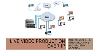 LIVE VIDEO PRODUCTION
OVER IP
INTEROPERABILITY,
INFRASTRUCTURE
AND INDUSTRY
ADOPTION
 