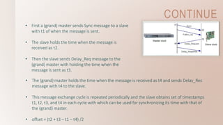 CONTINUE
• First a (grand) master sends Sync message to a slave
with t1 of when the message is sent.
• The slave holds the...