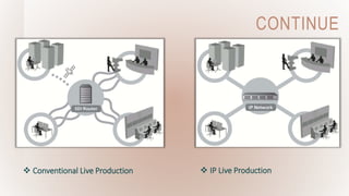 CONTINUE
 Conventional Live Production  IP Live Production
 