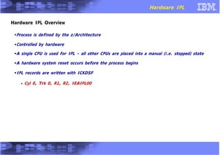 Ipl System Structure IPL_Logic_Flow.pdf Mainframe IPLMainframe IPL | PDF