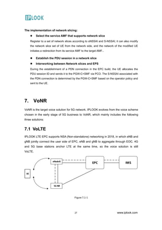 IPLOOK 5GC product information | PDF