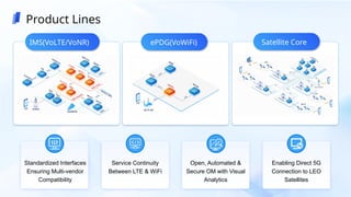 IPLOOK: Global Cloud-Native 4G/5G Mobile Core Network Solutions and ...