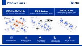 Product lines
IMS(VoLTE/VoNR)
AS, I/S/P-CSCF, BGCF, SBC/MGW
MCX System
Setup over IMS, converged dispatch functions
NB-IoT Core
For smart cities, like metering, sharing
bicycle, asset's location etc.
NFV deployment Support X86 server
& Cloud
High availability
Easy scaling
Interop with multi-
vendor eNodeBs
Easy to integrate
 
