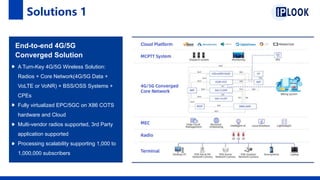 Solutions 1
End-to-end 4G/5G
Converged Solution
A Turn-Key 4G/5G Wireless Solution:
Radios + Core Network(4G/5G Data +
VoLTE or VoNR) + BSS/OSS Systems +
CPEs
Fully virtualized EPC/5GC on X86 COTS
hardware and Cloud
Multi-vendor radios supported, 3rd Party
application supported
Processing scalability supporting 1,000 to
1,000,000 subscribers
 
