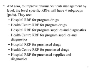 Integrated pharmaceutical logistic syste | PPTX