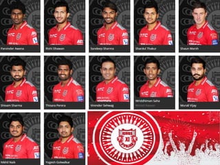 Ipl t20 2015