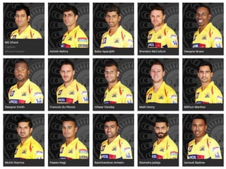 Ipl t20 2015