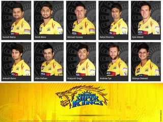 Ipl t20 2015