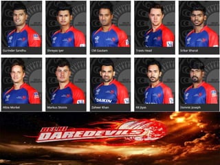 Ipl t20 2015