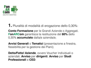 1. Pluralità di modalità di erogazione dello 0,30%:
Conto Formazione per le Grandi Aziende o Aggregati.
FonARCom garantisce la restituzione del 80% dello
0,30% accumulato dalla/e azienda/e;
Avvisi Generali o Tematici (presentazione a ﬁnestra,
ﬂessibilità per la gestione dei Piani);
Detto/Fatto! Aziende, ovvero Voucher individuali o
aziendali, Avviso per dirigenti, Avviso per Studi
Professionali e CED.
 