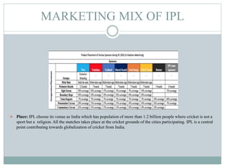 ROLE OF IPL IN COMMERCIALIZING CRICKET IN INDIA & ITS EFFECTS ON OTHERS ...