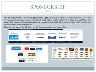 ROLE OF IPL IN COMMERCIALIZING CRICKET IN INDIA & ITS EFFECTS ON OTHERS ...