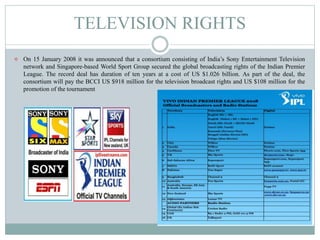 ROLE OF IPL IN COMMERCIALIZING CRICKET IN INDIA & ITS EFFECTS ON OTHERS ...
